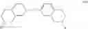 Fig. 11 - Benzoxazine resins