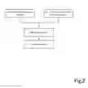 Fig. 03 - Zinc-based composite material and use thereof