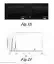 Fig. 05 - Coating compositions and coating products made therefrom