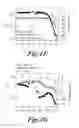Fig. 13 - Coating compositions and coating products made therefrom