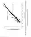 Fig. 11 - Vapor source using solutions of precursors in tertiary amines