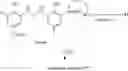 Fig. 02 - Thermosetting compositions based on unsaturated polyesters and phenolic resins
