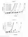 Fig. 08 - Low molecular weight polyacrylates for EOR