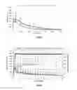 Fig. 04 - FLUID VISCOSITY CONTROL