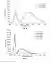 Fig. 05 - Yellow-green to yellow-emitting phosphors based on terbium-containing aluminates
