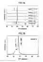Fig. 02 - Sliding system
