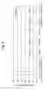 Fig. 04 - Sliding system