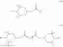 Fig. 04 - Lubricant composition