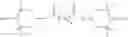 Fig. 12 - Lubricant composition