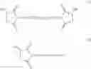 Fig. 14 - Lubricant composition