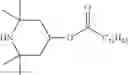 Fig. 19 - Lubricant composition