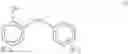 Fig. 22 - Lubricant composition