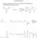 Fig. 15 - Fragrance compositions comprising ionic liquids