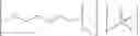 Fig. 18 - Fragrance compositions comprising ionic liquids