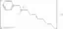 Fig. 19 - Fragrance compositions comprising ionic liquids
