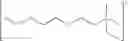 Fig. 28 - Fragrance compositions comprising ionic liquids