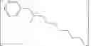 Fig. 30 - Fragrance compositions comprising ionic liquids