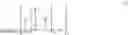 Fig. 18 - Wipe with a guanidinyl-containing polymer