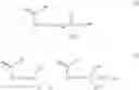 Fig. 04 - Cell culture vessel