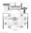 Fig. 18 - DIGITAL MICROFLUIDIC PLATFORM FOR CREATING, MAINTAINING AND ANALYZING 3-DIMENSIONAL CELL SPHEROIDS