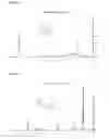 Fig. 05 - NOVEL GRAFT POLYMER, TEMPERATURE-RESPONSIVE SUBSTRATE FOR CELL CULTURE USING THE SAME AND PRODUCTION METHOD THEREFOR, AS WELL AS LIQUID CHROMATOGRAPHIC CARRIER HAVING THE NOVEL GRAFT POLYMER IMMOBILIZED THEREON AND LIQUID CHROMATOGRAPHIC METHOD USING THE SAME