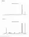 Fig. 06 - NOVEL GRAFT POLYMER, TEMPERATURE-RESPONSIVE SUBSTRATE FOR CELL CULTURE USING THE SAME AND PRODUCTION METHOD THEREFOR, AS WELL AS LIQUID CHROMATOGRAPHIC CARRIER HAVING THE NOVEL GRAFT POLYMER IMMOBILIZED THEREON AND LIQUID CHROMATOGRAPHIC METHOD USING THE SAME