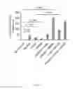 Fig. 04 - COMPOSITIONS AND METHODS FOR IMPROVING INDUCED NEURON GENERATION