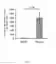 Fig. 08 - COMPOSITIONS AND METHODS FOR IMPROVING INDUCED NEURON GENERATION