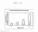 Fig. 15 - In Vitro Growth of Tissues Suitable to the Formation of Bone and Bone Forming Tissue Formed Thereby