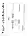 Fig. 02 - Methods for reprogramming somatic cells