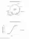Fig. 03 - Polypeptides having beta-mannanase activity and methods of use