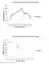 Fig. 04 - Polypeptides having beta-mannanase activity and methods of use