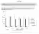Fig. 06 - Polypeptides having beta-mannanase activity and methods of use
