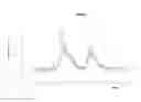Fig. 06 - ENZYME AND USES THEREOF