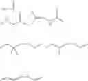 Fig. 19 - Compositions and methods for inhibiting expression of the ALAS1 gene