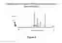 Fig. 14 - PROSTATE CANCER-SPECIFIC ALTERATIONS IN ERG GENE EXPRESSION AND DETECTION AND TREATMENT METHODS BASED ON THOSE ALTERATIONS
