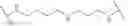 Fig. 24 - RNA interference in ocular indications