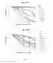 Fig. 08 - PARTHENOLIDE DERIVATIVES, METHODS FOR THEIR PREPARATION AND THEIR USE AS ANTICANCER AGENTS