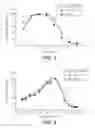 Fig. 05 - TRICHODERMA REESEI HOST CELLS EXPRESSING A GLUCOAMYLASE FROM ASPERGILLUS FUMIGATUS AND METHODS OF USE THEREOF