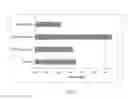 Fig. 03 - Methods of preconditioning pretreated cellulosic material