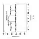 Fig. 07 - Resistive sensor based on conductivity change of conductive polymer and measuring method thereof