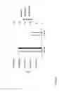 Fig. 27 - Mutant protease biosensors with enhanced detection characteristics