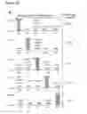 Fig. 57 - Methods and compositions for detection of small RNAS