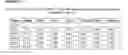 Fig. 63 - Methods and compositions for detection of small RNAS