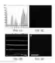 Fig. 04 - Detection of hydroxymethylcytosine bases