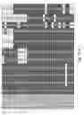 Fig. 18 - COMPOSITIONS, KITS, AND RELATED METHODS FOR DETECTING AND/OR MONITORING SHIGA TOXIN PRODUCING ESCHERICHIA COLI