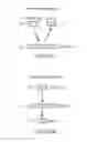 Fig. 06 - MEASURING DEVICE AND SYSTEM FOR PERFORMING MELTING CURVE ANALYSIS OF A DNA MICROARRAY AND UTILIZATION OF A FLUORESCENCE DETECTOR ARRAY FOR ANALYSIS