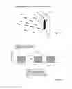 Fig. 06 - Efficient optical analysis of polymers using arrays of nanostructures