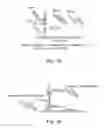 Fig. 02 - Sequencing by orthogonal synthesis