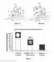 Fig. 08 - Gel-Tethering for Integrated Oligonucleotide Amplification and Real-Time Detection